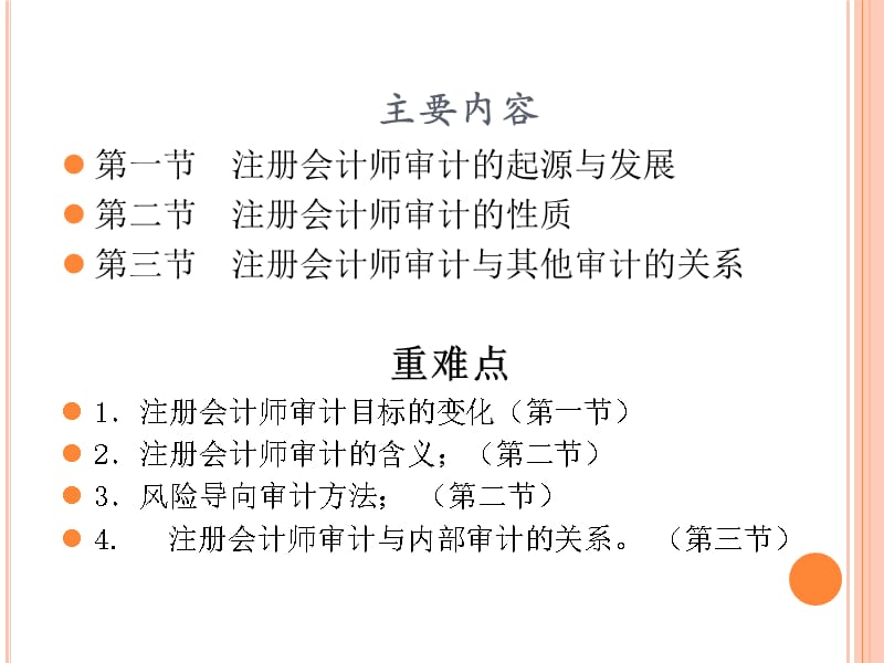 第一章注册会计师审计职业特点课件_第2页