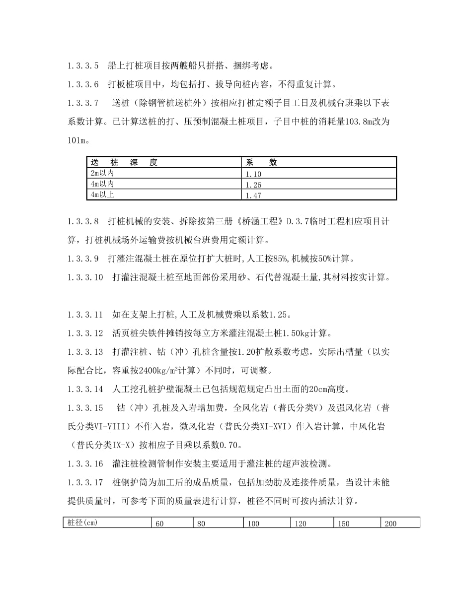 企业管理制度某某某市政工程定额通用说明_第3页