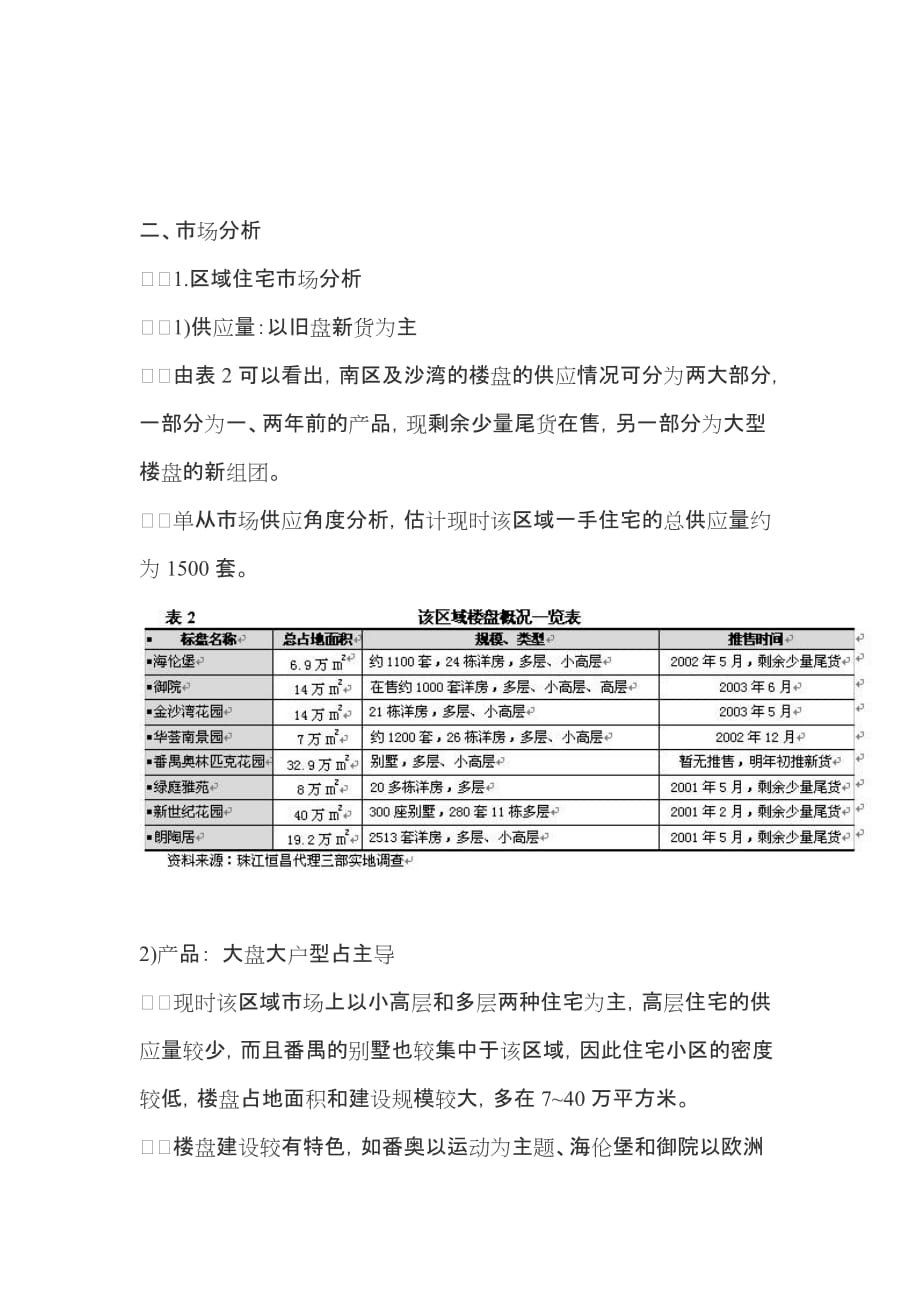 (2020年)可行性报告番禺区龙歧地块投资可行性分析_第3页