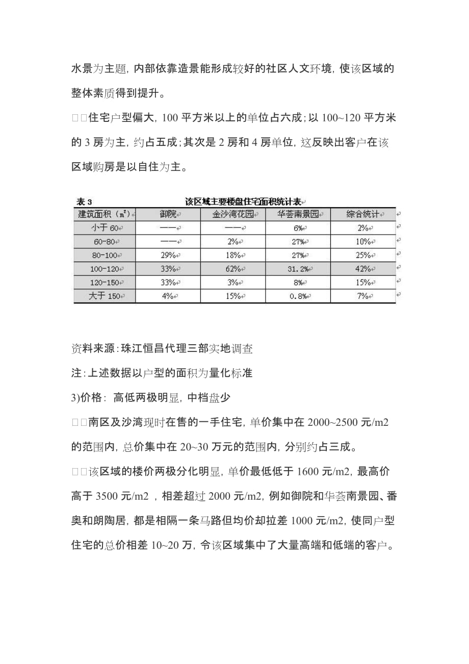 (2020年)可行性报告番禺区龙歧地块投资可行性分析_第4页