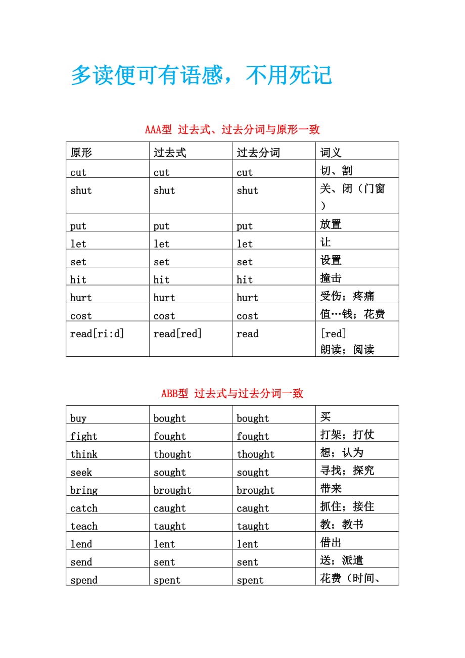 动词,过去式,特殊形式_第1页