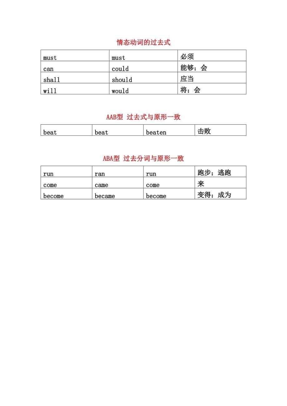 动词,过去式,特殊形式_第5页