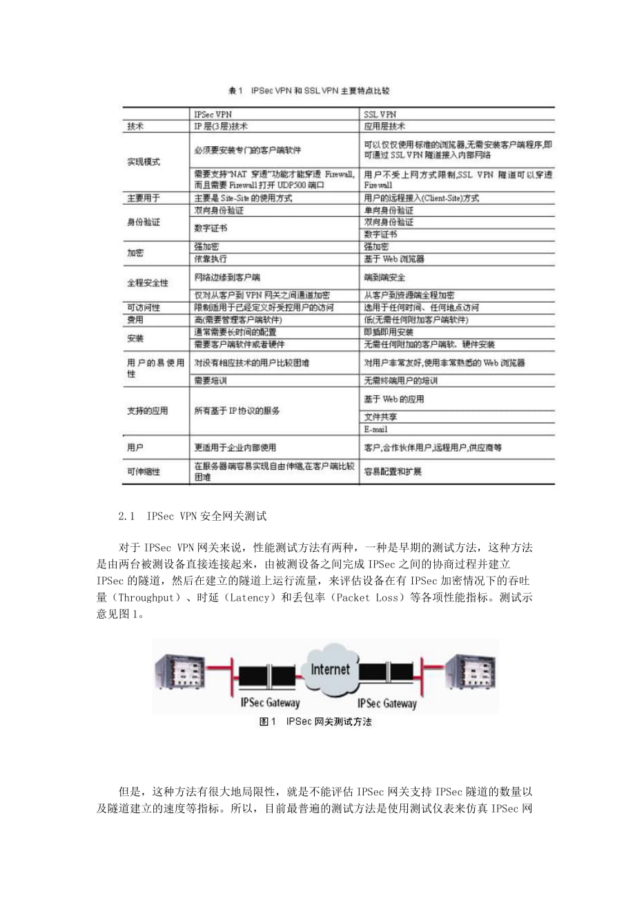 (2020年)产品管理产品规划信息安全产品测试办法介绍_第2页