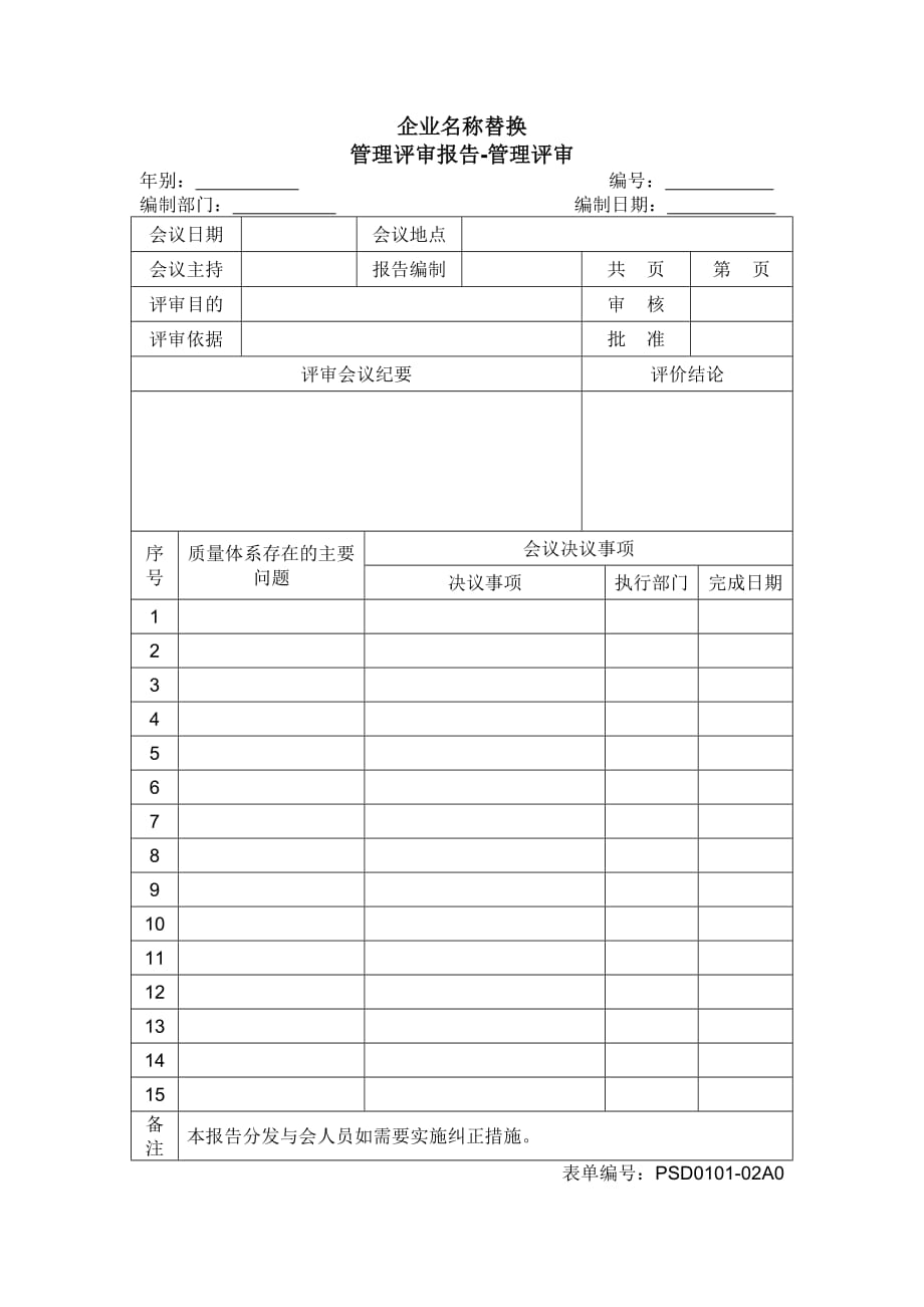 企业管理运营管理评审报告_第1页