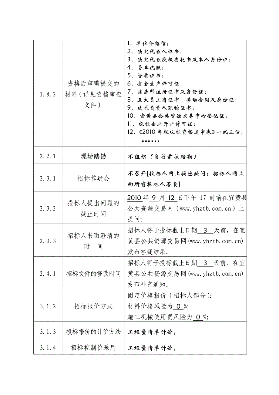 (2020年)标书投标宜黄县车站拆迁安置房工程招标文件_第4页