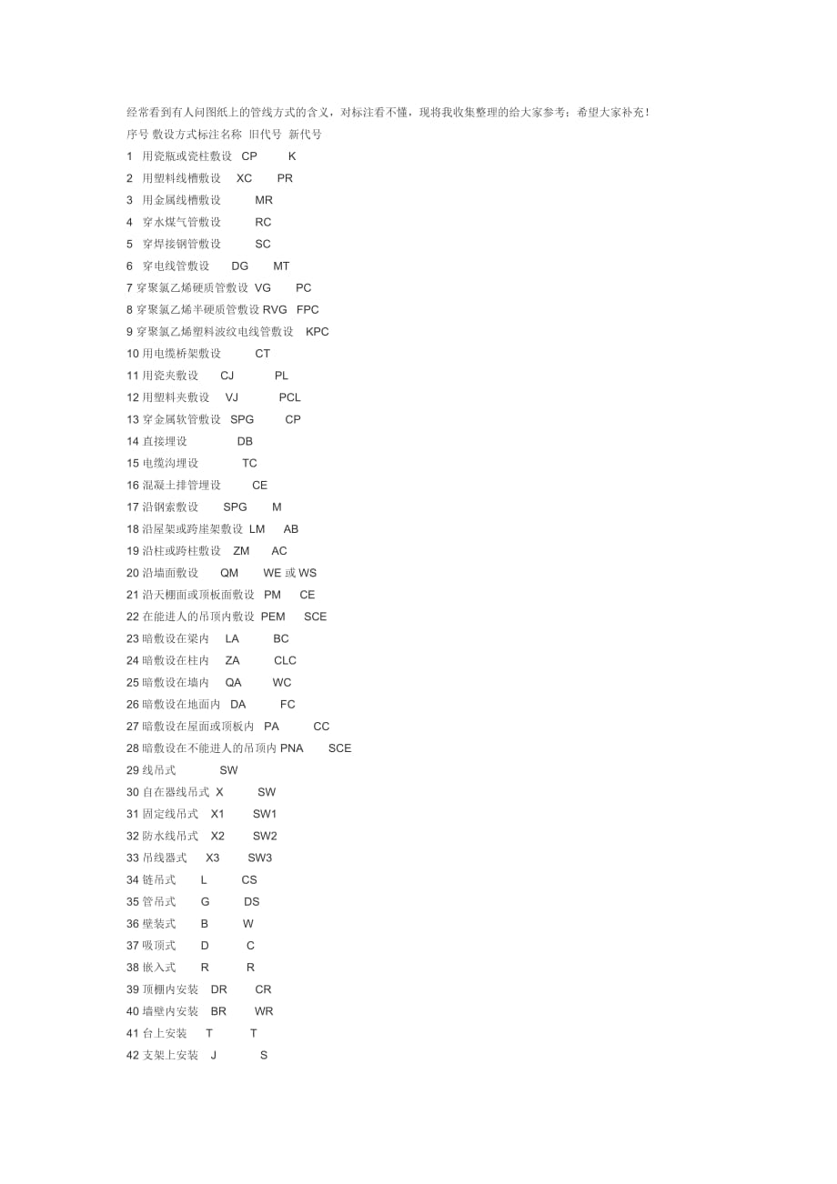 水泥杆详细规格和重量_第2页