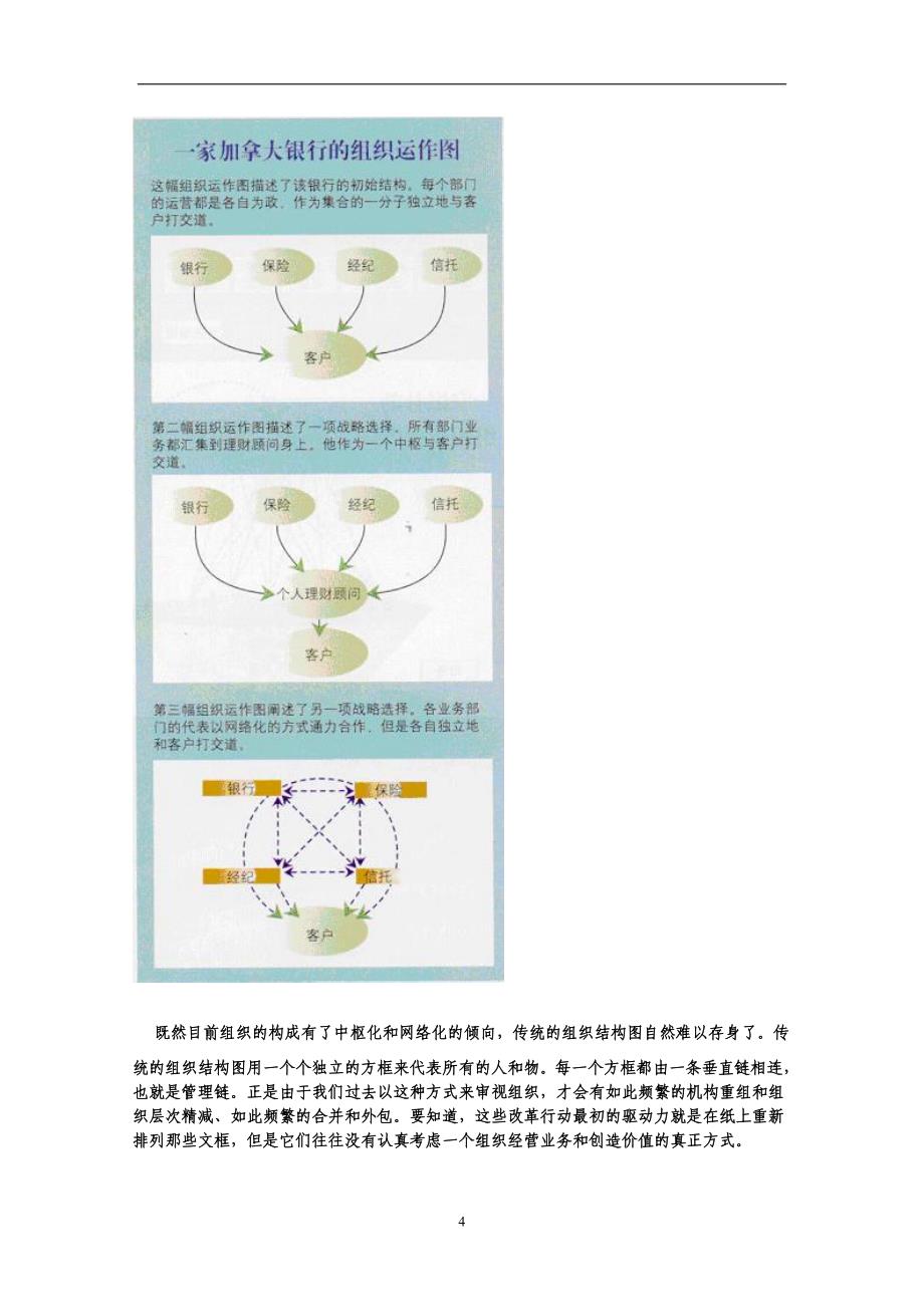 企业组织设计如何成功制作组织架构图_第4页