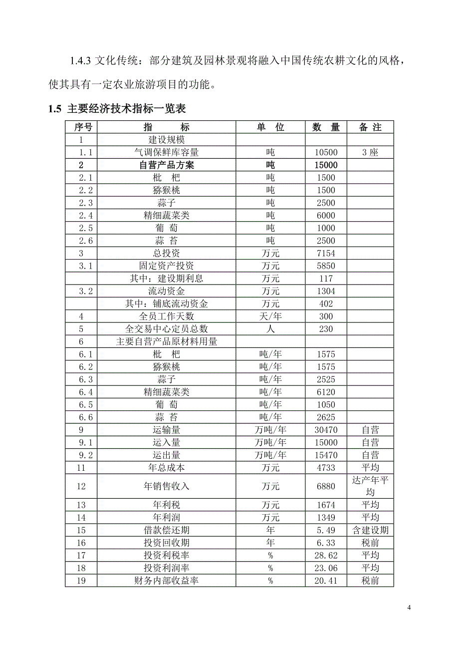 (2020年)可行性报告彭州果蔬气调保鲜贮藏加工基地10500吨气调保鲜库可行性_第4页