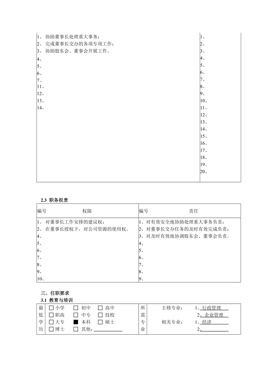 (2020年)董事与股东管理董事长助理职务说明书_第2页