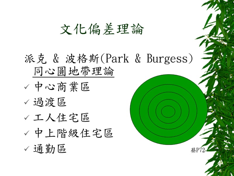 少年犯罪社會学理论说课材料_第3页