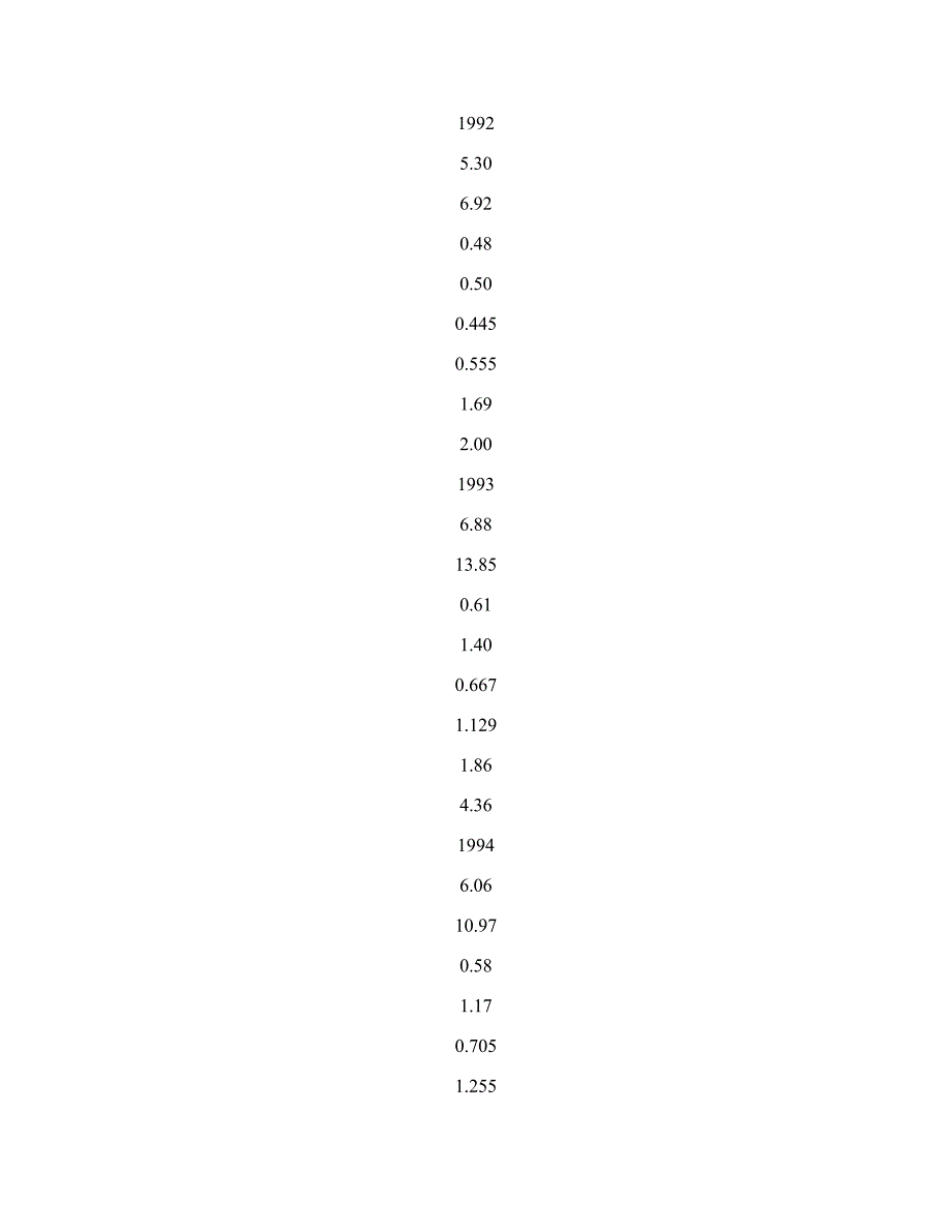 企业效率管理乡镇企业和国有企业经济效率差异的人力资本_第3页