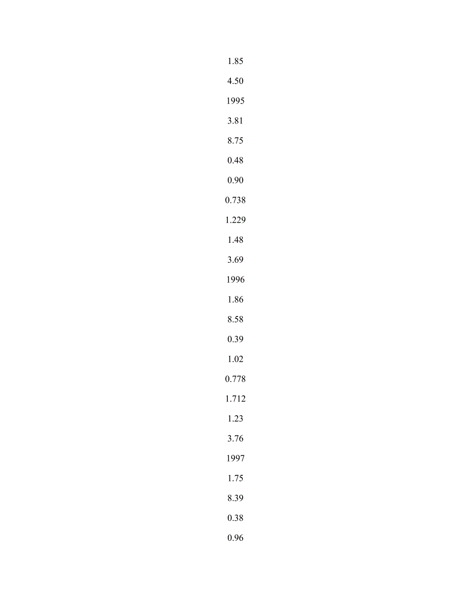 企业效率管理乡镇企业和国有企业经济效率差异的人力资本_第4页