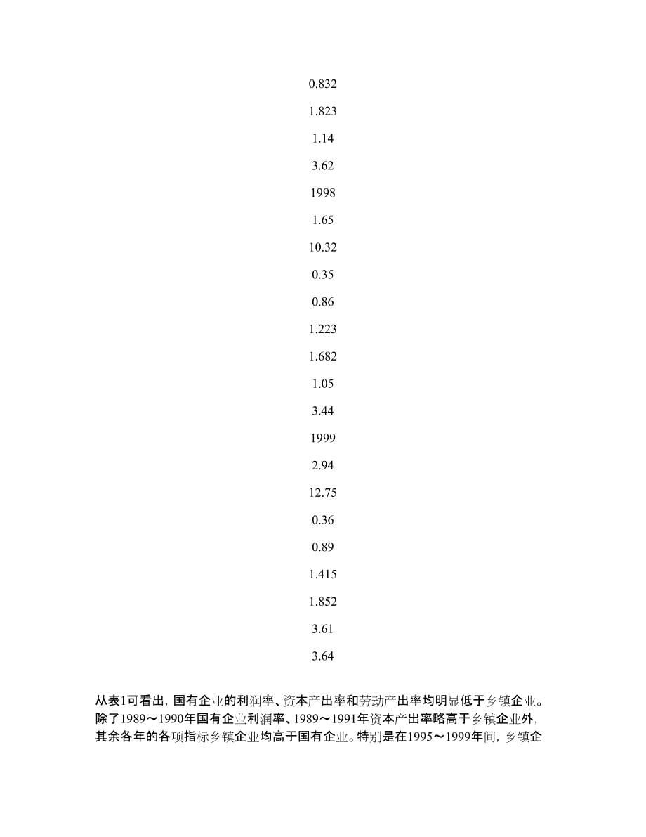 企业效率管理乡镇企业和国有企业经济效率差异的人力资本_第5页