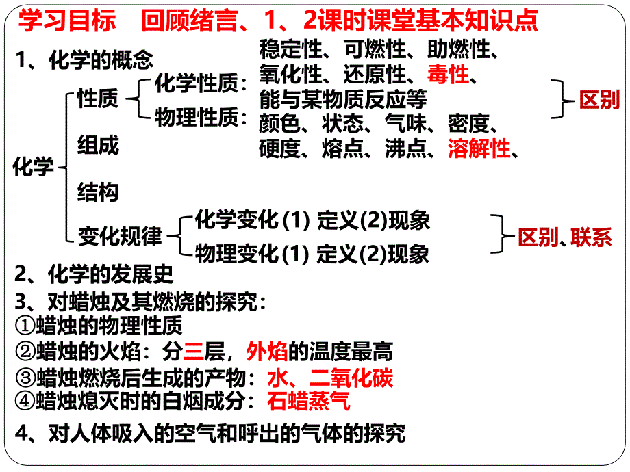 一二单元复习教材课程_第3页