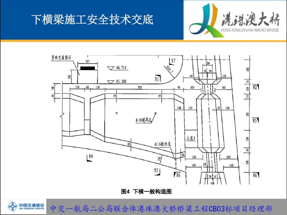 下横梁施工安全技术交底剖析知识课件_第4页