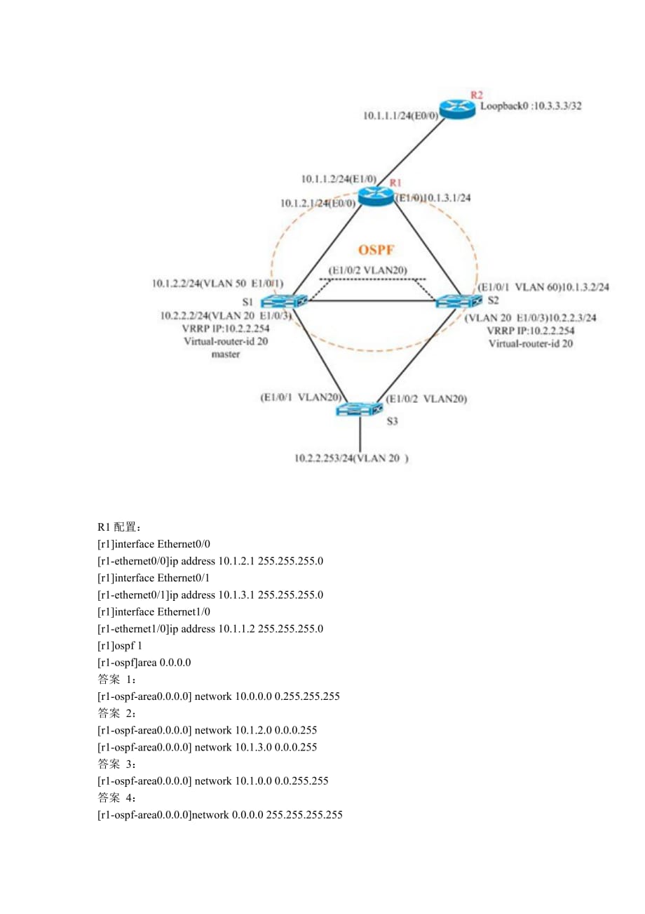 (2020年)企业形象cisco考试_第4页