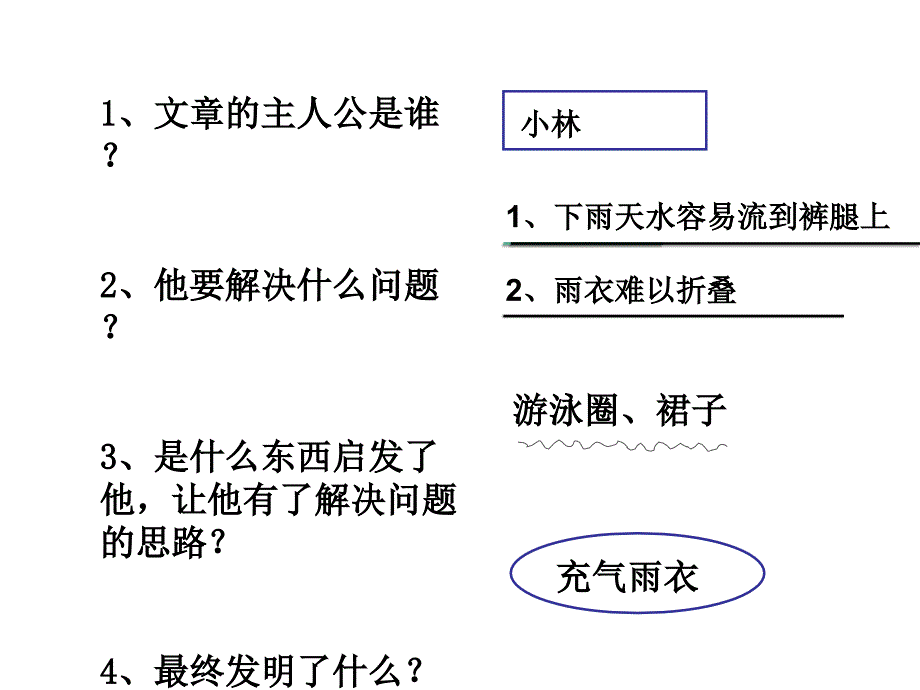 群文阅读二年级下册第四组_第3页