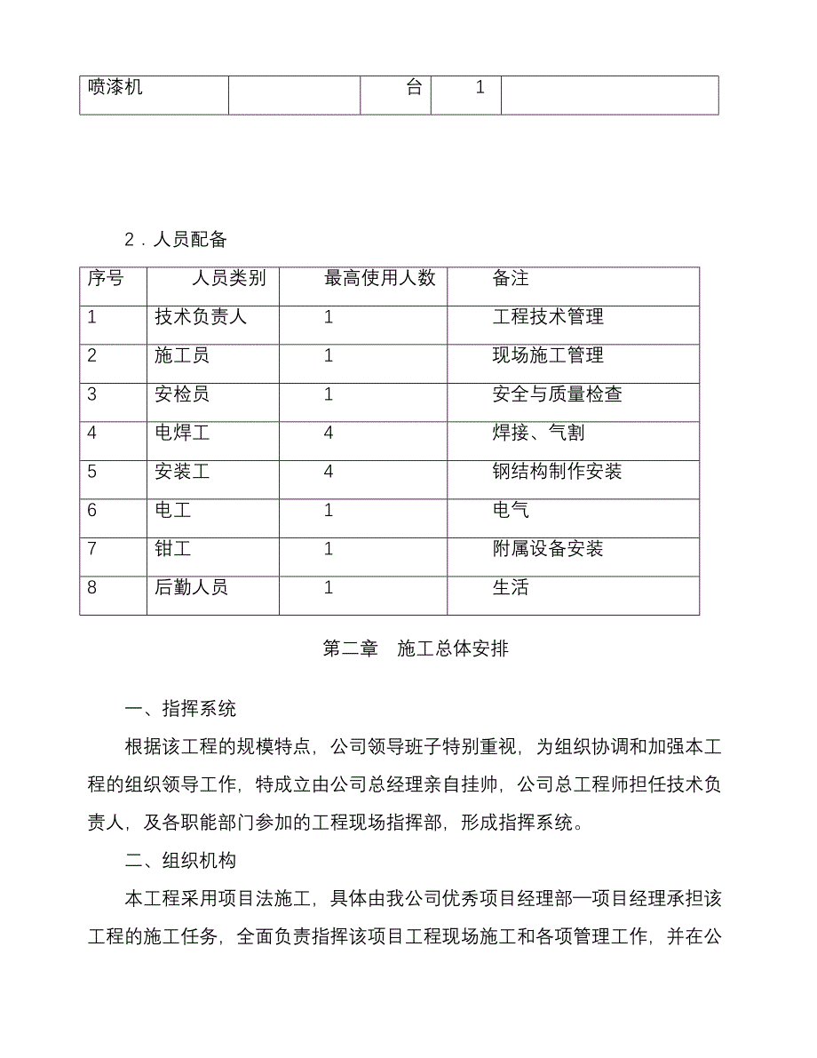 (2020年)工厂管理运营管理钢结构厂房施工组织设计范文_第4页