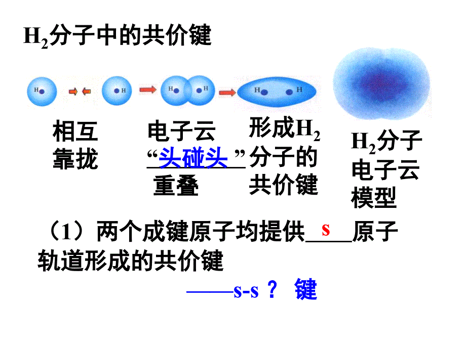 第二章1共价键课件_第3页