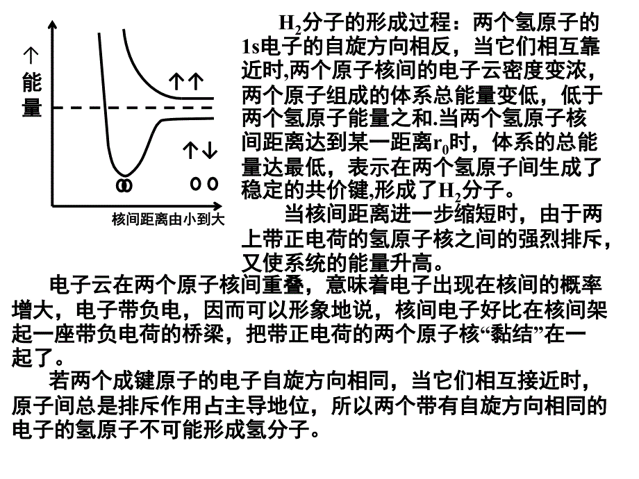 第二章1共价键课件_第4页