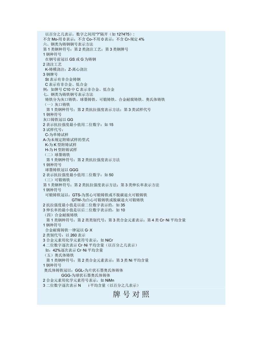 (2020年)产品管理产品规划德国钢铁产品牌号表示办法介绍_第3页