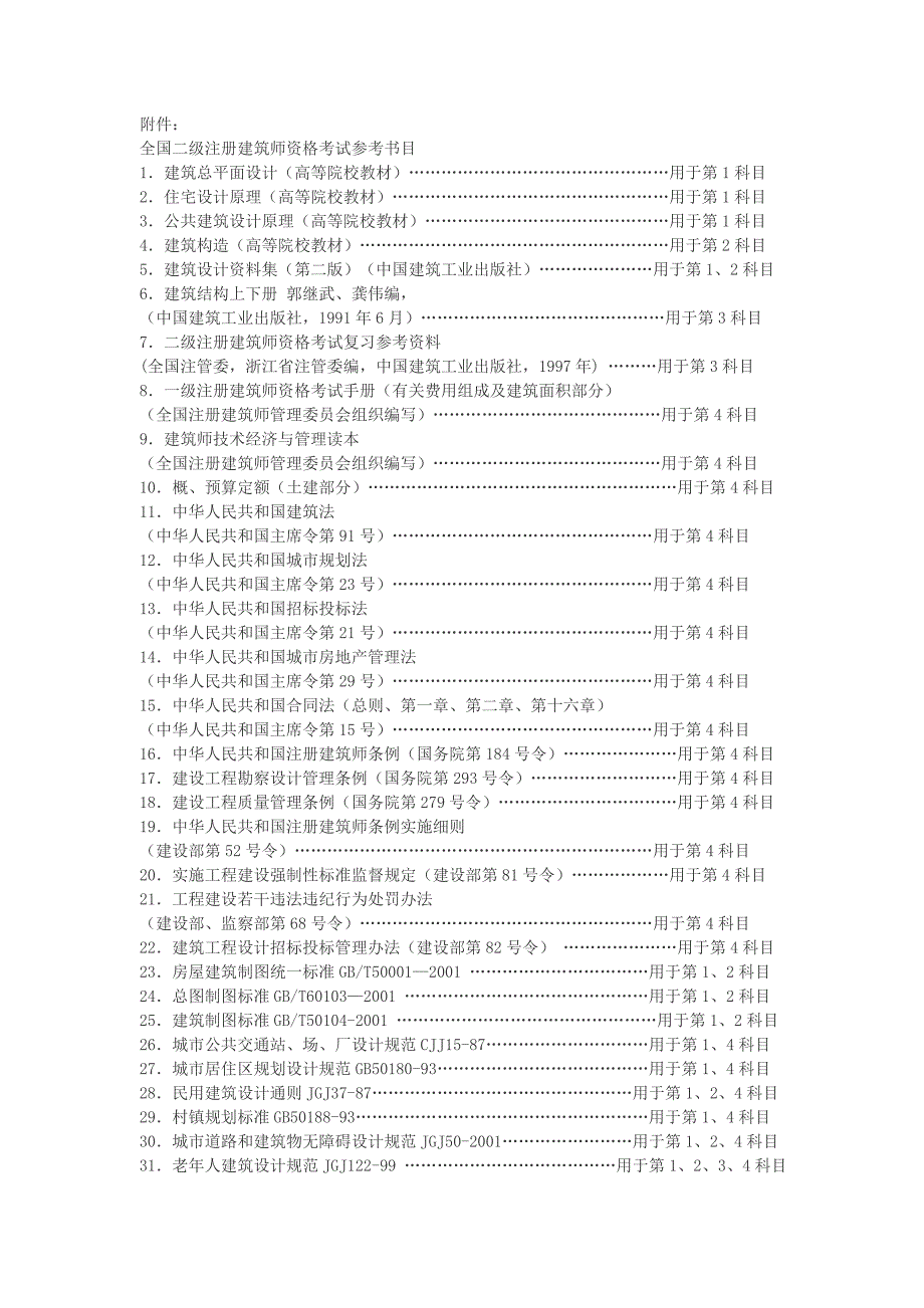 建筑师考试参考书目_第3页