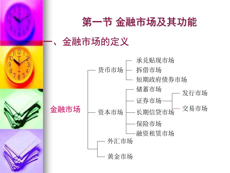 货币金融系第三章金融市场新课件_第3页