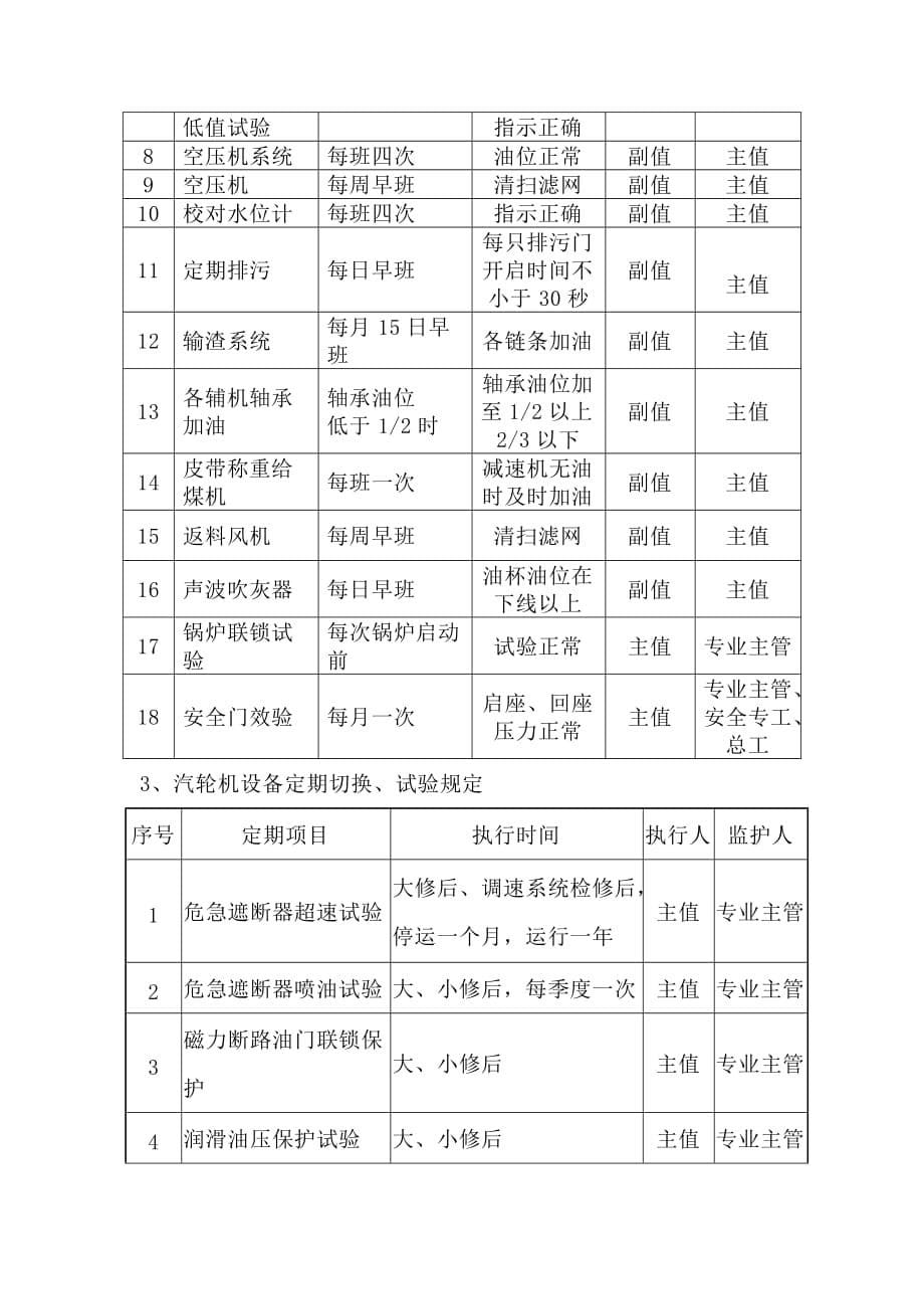 企业管理制度定期切换制度_第5页