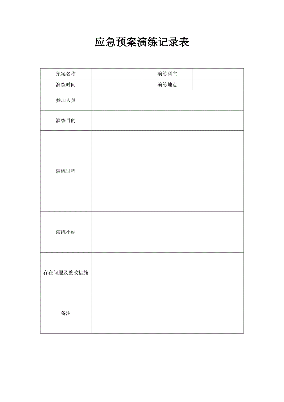 企业应急预案应急预案演练记录表一年2次_第1页