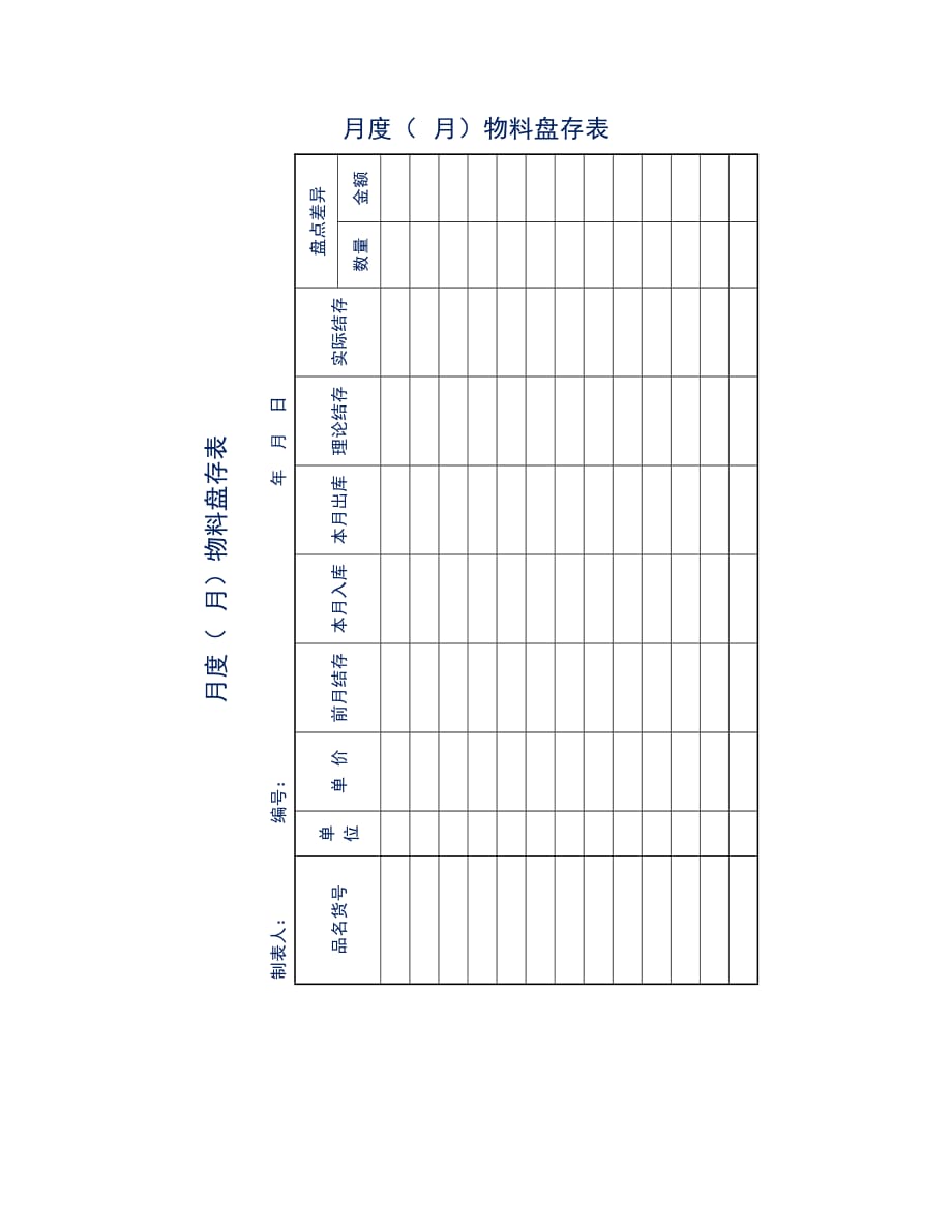 公司项目部月度（月）物料盘存表_第1页