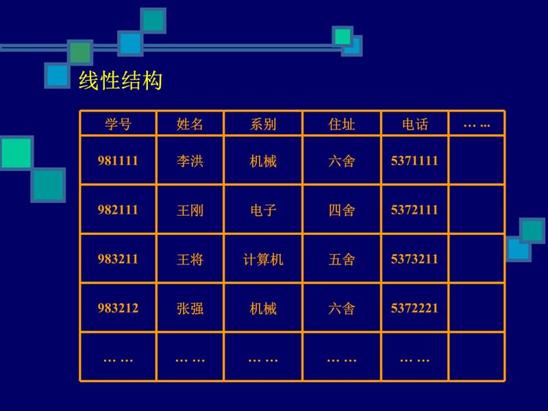 四章节数据结构教程文件_第5页