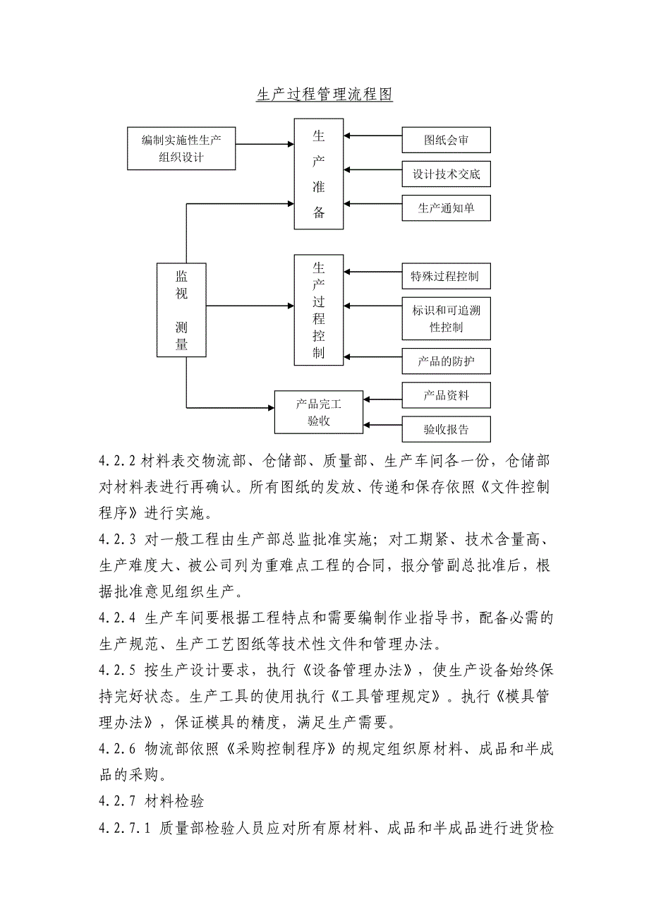 (2020年)产品管理产品规划21产品实现过程控制程序_第2页