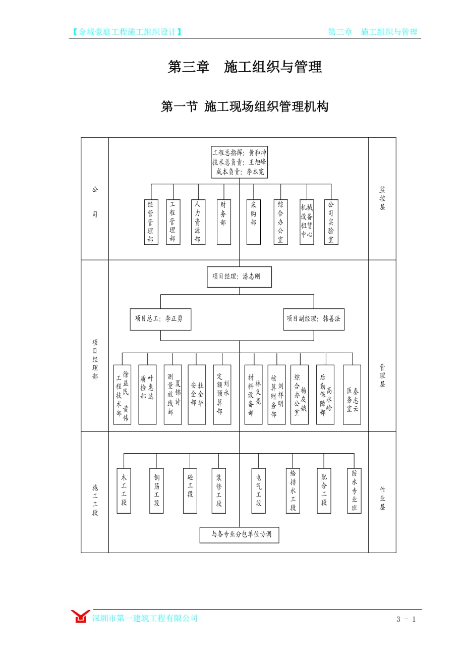 企业组织设计第03章施工组织与管理_第1页