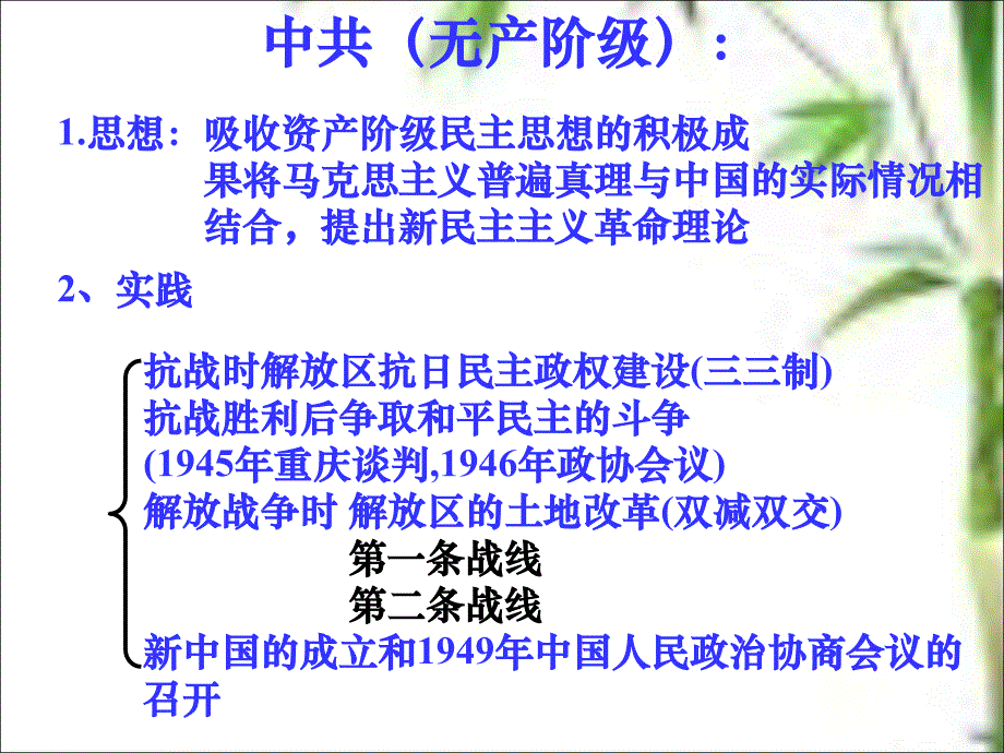 人教版历史选修273课件课件教材课程_第3页