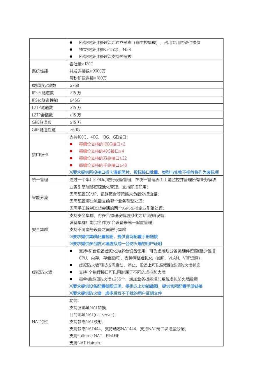 (2020年)产品管理产品规划H3C网络设备产品参数_第5页