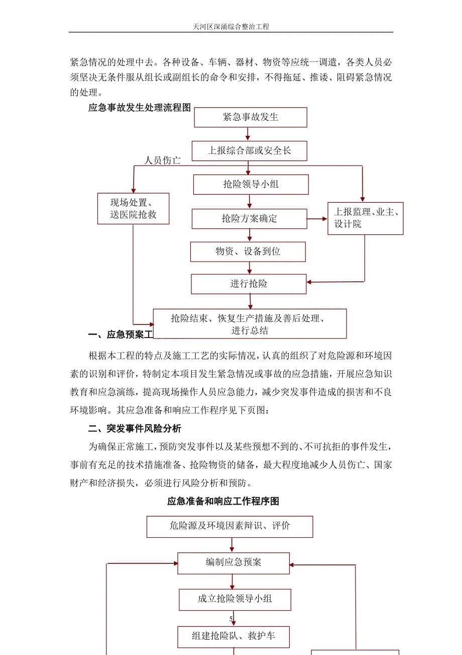 企业应急预案桥梁雨季施工防汛应急预案_第5页