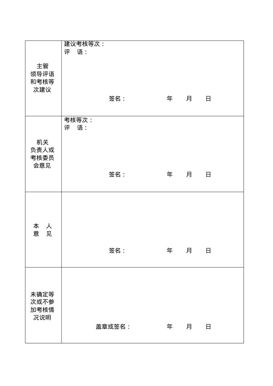 公务 员考核表_第2页