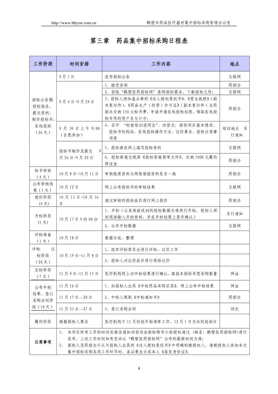 (2020年)标书投标某市医疗机构药品集中招标采购文件_第5页