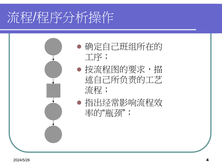 日本的基层现场管理人员课程培训课件_第4页