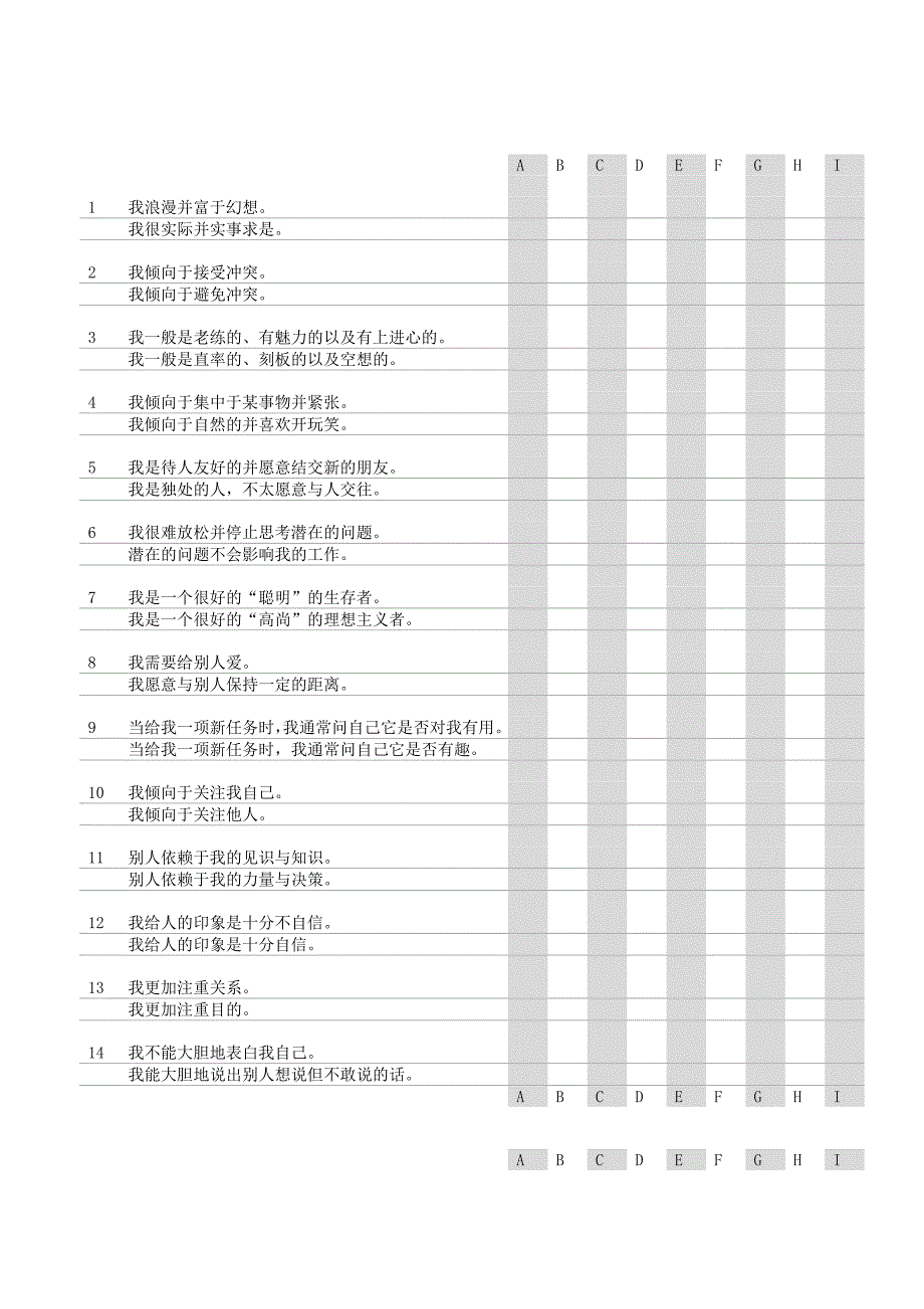 (2020年)管理诊断调查问卷九型人格自我测评问卷P_第2页