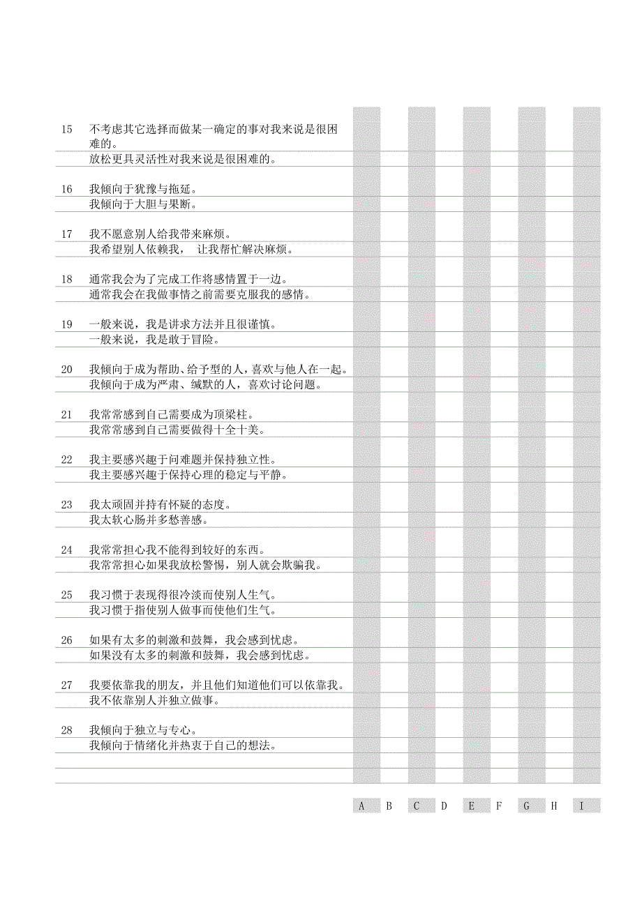 (2020年)管理诊断调查问卷九型人格自我测评问卷P_第3页