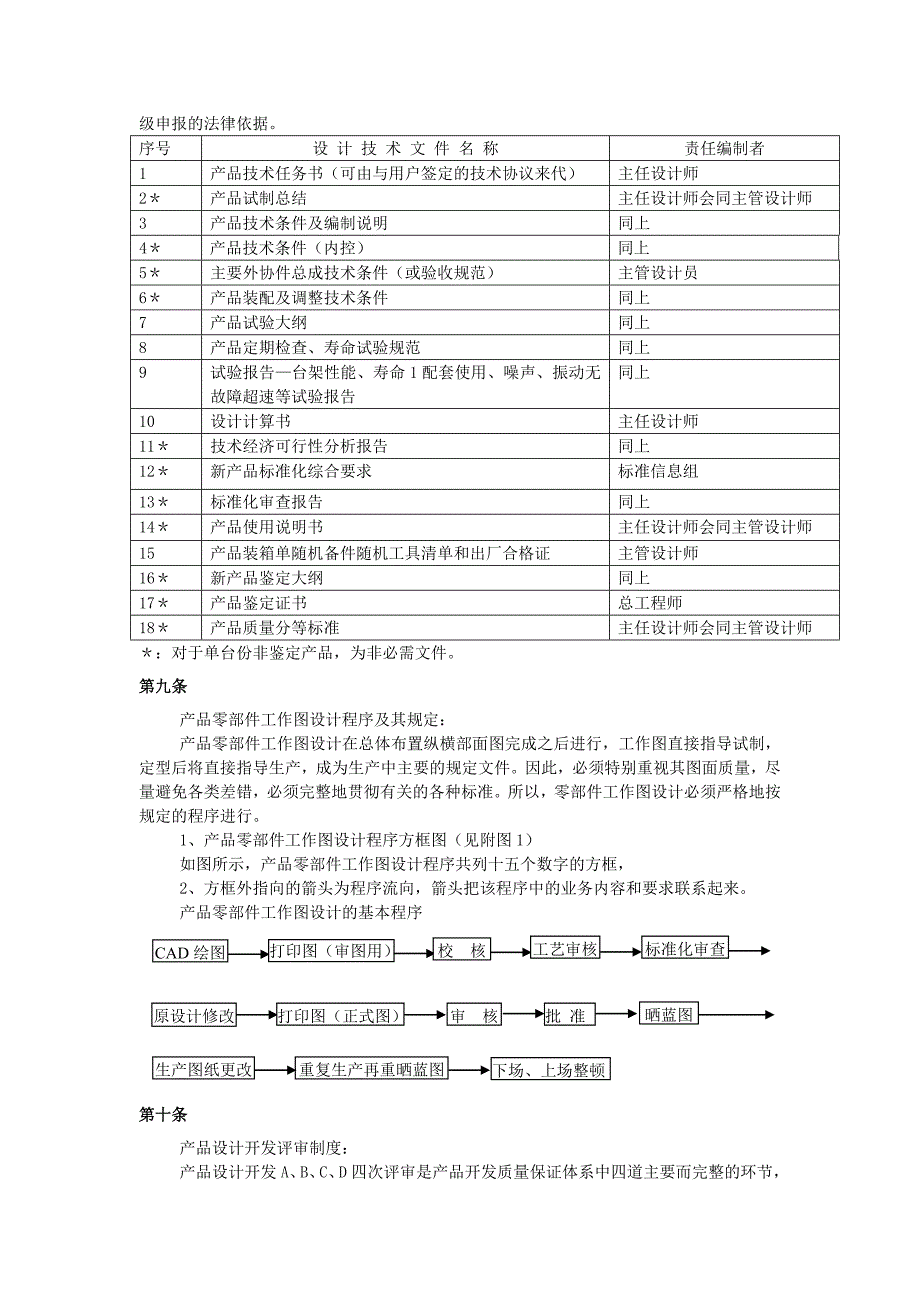 (2020年)产品管理产品规划企业产品技术管理制度_第3页