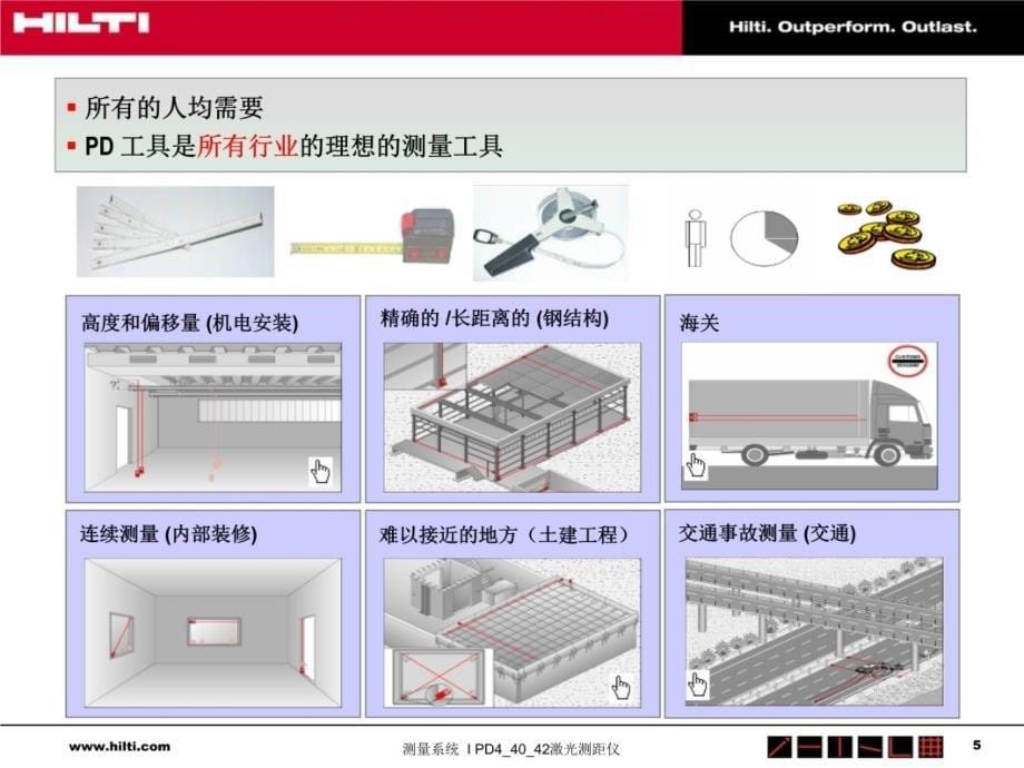 土木工程测量---PD44042手持激光测距仪介绍及参数研究报告_第5页