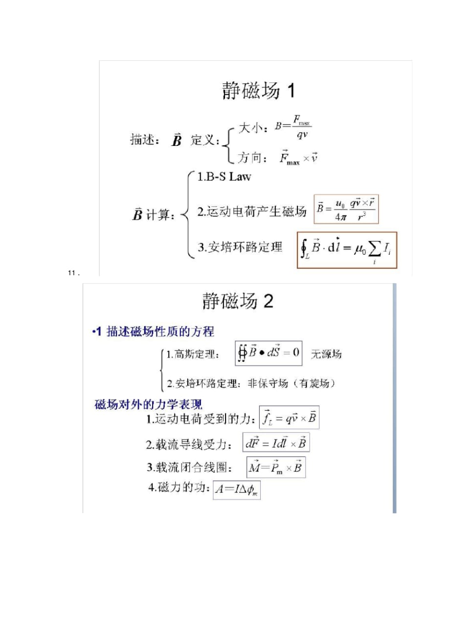 关于大学物理第五版上物理公式 总结归纳_第4页