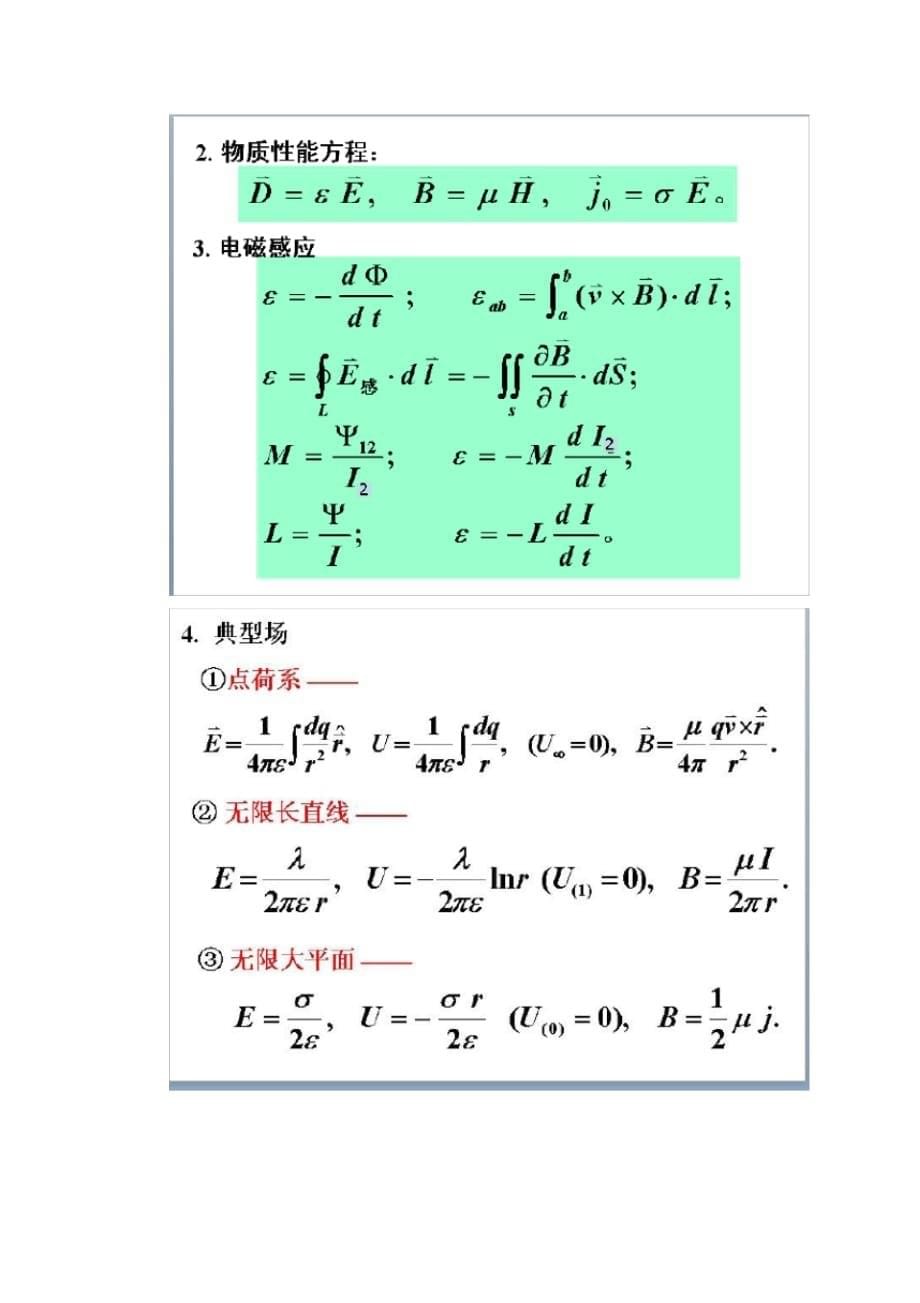 关于大学物理第五版上物理公式 总结归纳_第5页