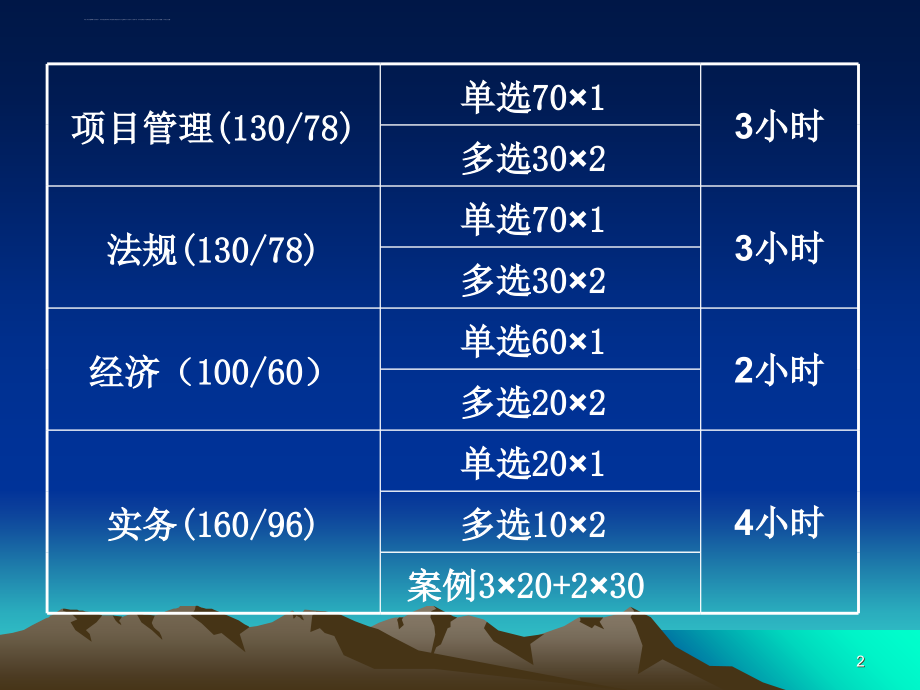 陈印讲义201202版课件_第2页