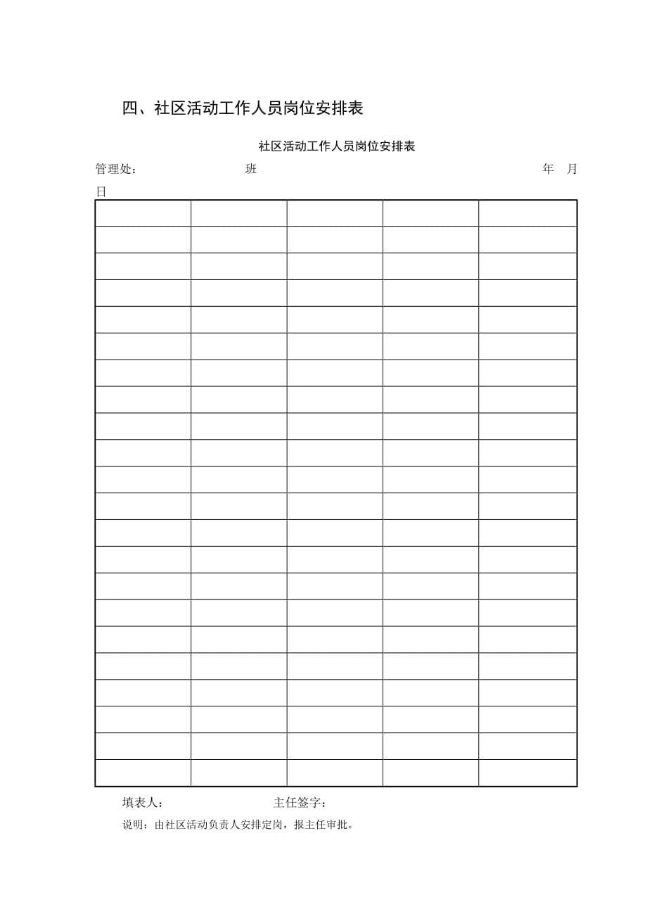 企业文化11物业公司社区文化管理表格_第5页