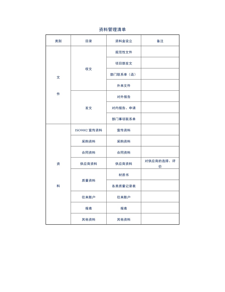 公司项目部资料管理清单_第1页