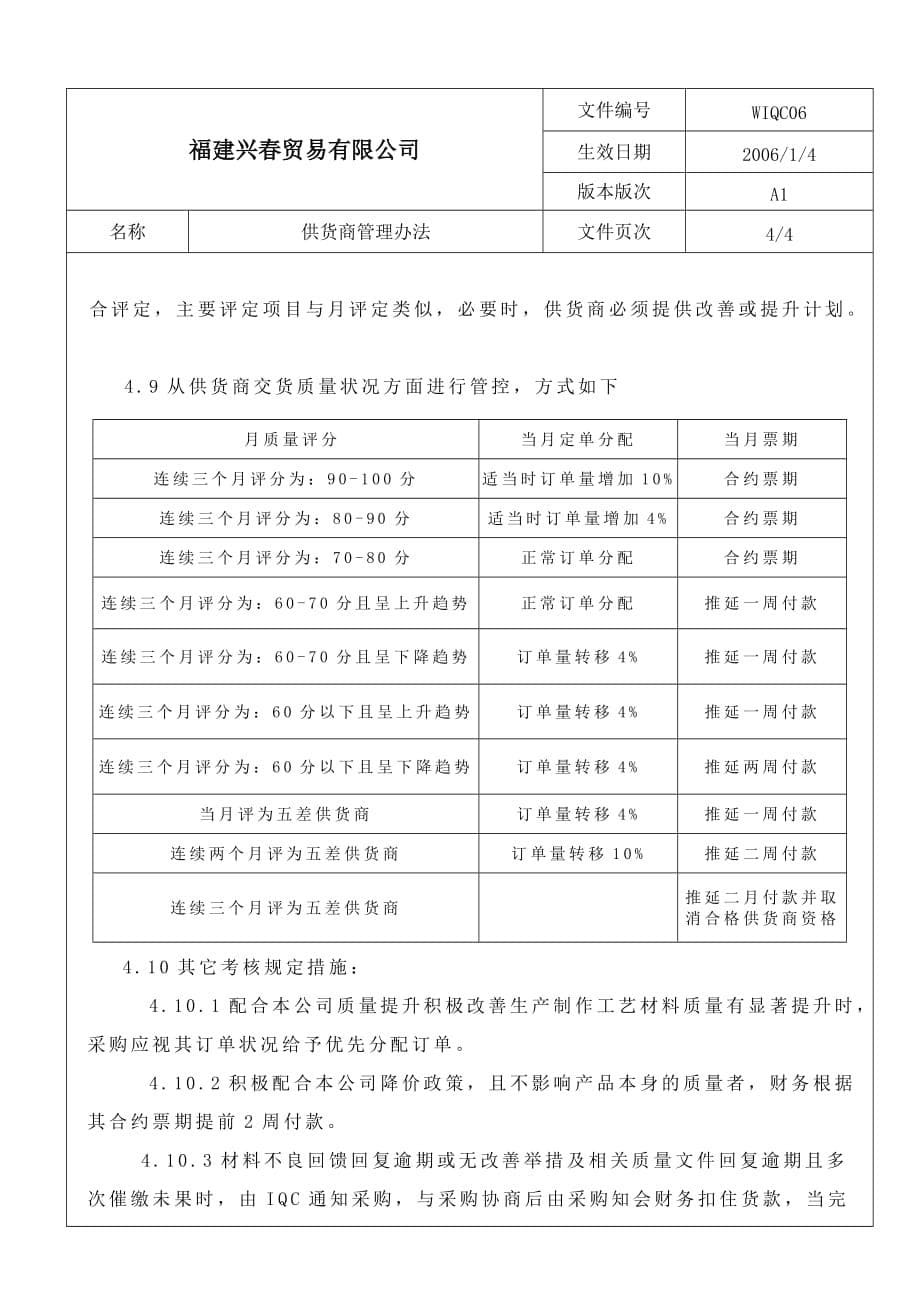 企业管理制度某贸易公司供应商管理办法_第5页