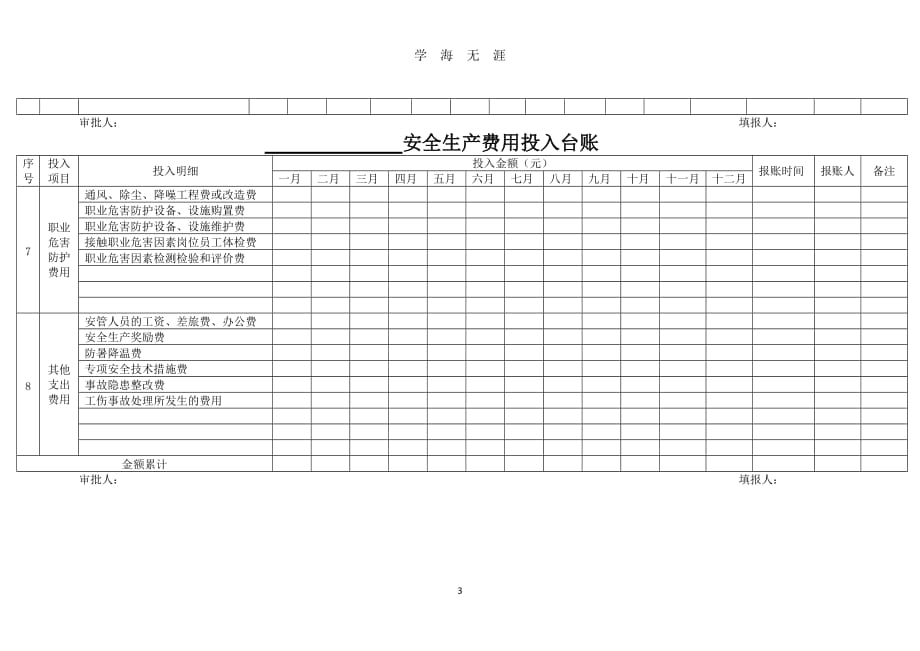 （2020年整理）安全生产费用投入台账(模版).doc_第3页